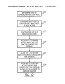 METHODS, SYSTEMS, CIRCUITS, AND COMPUTER PROGRAM PRODUCTS FOR REDUCING     PEAK ELECTRICAL DEMAND BY SHIFTING ACTIVATION OF ELECTRICAL APPLIANCES diagram and image