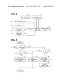 ELECTRIC POWER LINE COMMUNICATION SYSTEM FOR VEHICLE diagram and image