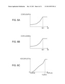 APPARATUS TO CONTROL INTERNAL COMBUSTION ENGINE, METHOD FOR CONTROLLING     INTERNAL COMBUSTION ENGINE AND NON-TRANSITORY COMPUTER-READABLE RECORDING     MEDIUM diagram and image