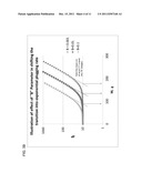 System for Monitoring and Indicating Filter Life diagram and image