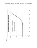 System for Monitoring and Indicating Filter Life diagram and image