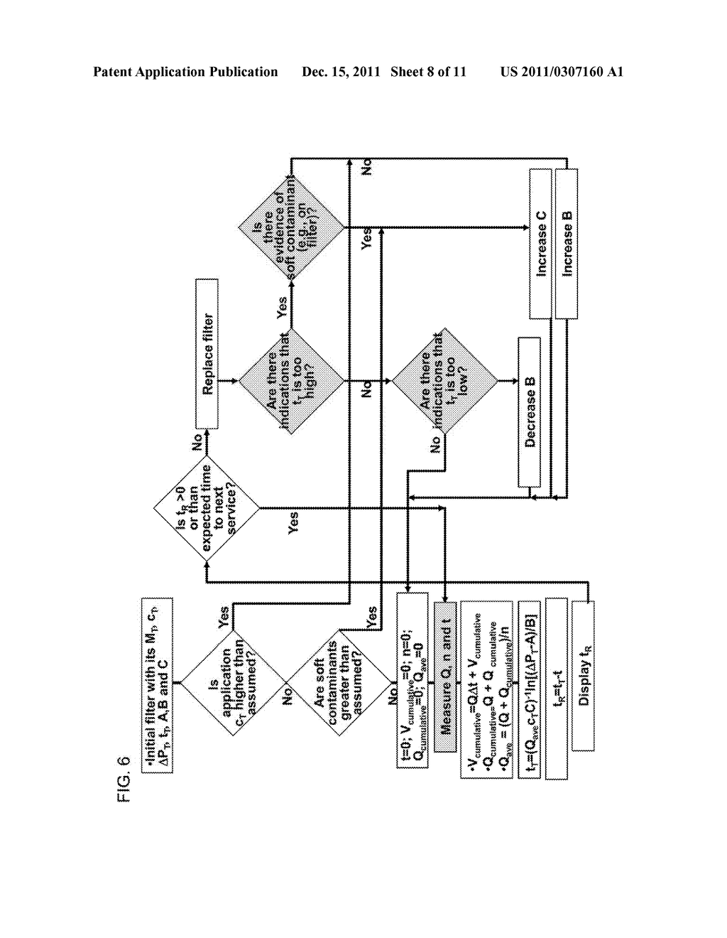 System for Monitoring and Indicating Filter Life - diagram, schematic, and image 09