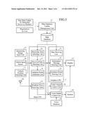 NAVIGATION SYSTEM diagram and image