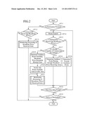 NAVIGATION SYSTEM diagram and image