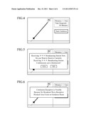 NAVIGATION SYSTEM diagram and image