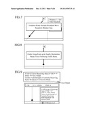 NAVIGATION SYSTEM diagram and image