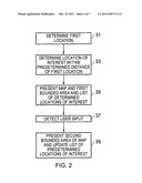 NAVIGATION METHOD, APPARATUS, COMPUTER PROGRAM AND USER INTERFACE diagram and image