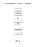 VEHICLE HANDLING ASSISTANT APPARATUS diagram and image