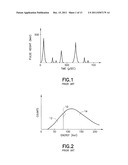 METHOD OF EXTRACTING FORMATION DENSITY AND PE USING A PULSED ACCELERATOR     BASED LITHO-DENSITY TOOL diagram and image