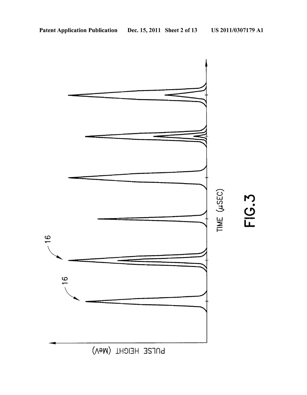 METHOD OF EXTRACTING FORMATION DENSITY AND PE USING A PULSED ACCELERATOR     BASED LITHO-DENSITY TOOL - diagram, schematic, and image 03