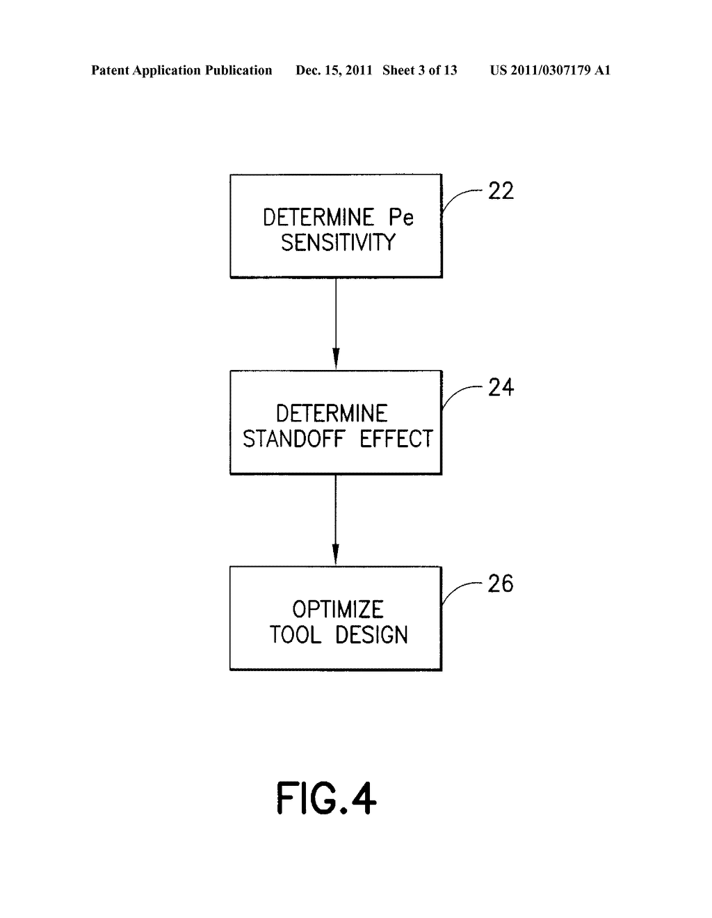 METHOD OF EXTRACTING FORMATION DENSITY AND PE USING A PULSED ACCELERATOR     BASED LITHO-DENSITY TOOL - diagram, schematic, and image 04