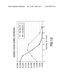 METHOD OF EXTRACTING FORMATION DENSITY AND PE USING A PULSED ACCELERATOR     BASED LITHO-DENSITY TOOL diagram and image