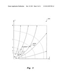 System and method for estimating corona power loss in a dust-loaded     electrostatic precipitator diagram and image