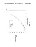 System and method for estimating corona power loss in a dust-loaded     electrostatic precipitator diagram and image