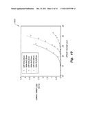 System and method for estimating corona power loss in a dust-loaded     electrostatic precipitator diagram and image