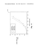 System and method for estimating corona power loss in a dust-loaded     electrostatic precipitator diagram and image