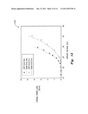 System and method for estimating corona power loss in a dust-loaded     electrostatic precipitator diagram and image