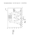 System and method for estimating corona power loss in a dust-loaded     electrostatic precipitator diagram and image