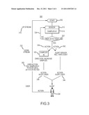 PREDICTIVE AND INTERNET-BASED SAMPLER CONTROL diagram and image