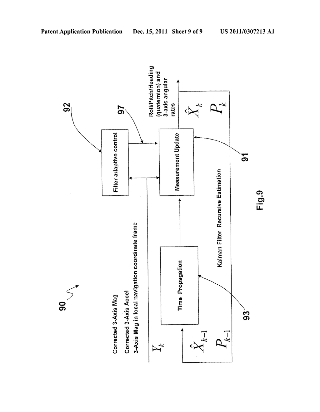 SYSTEM AND METHOD OF SENSING ATTITUDE AND ANGULAR RATE USING A MAGNETIC     FIELD SENSOR AND ACCELEROMETER FOR PORTABLE ELECTRONIC DEVICES - diagram, schematic, and image 10