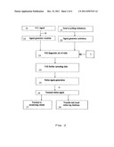 METHOD FOR DIAGNOSTIC MONITORING diagram and image