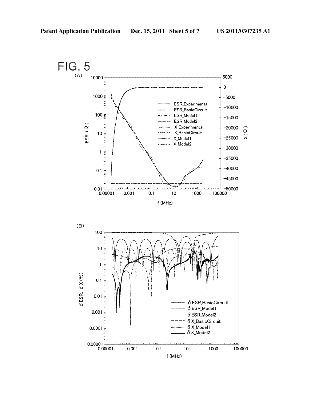 EQUIVALENT CIRCUIT MODEL FOR MULTILAYER CHIP CAPACITOR, CIRCUIT CONSTANT     ANALYSIS METHOD, PROGRAM, DEVICE, AND CIRCUIT SIMULATOR - diagram, schematic, and image 06