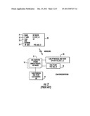 MODELING OF HETEROGENEOUS MULTI-TECHNOLOGY NETWORKS AND SERVICES BY METHOD     OF TRANSLATION OF DOMAIN-FOCUSED USER INFORMATION MODEL TO COMMON     INFORMATION MODEL diagram and image