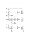 TRACKING TREATMENT SEQUENCES IN HEALTH CARE diagram and image