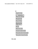 TRACKING TREATMENT SEQUENCES IN HEALTH CARE diagram and image