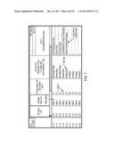 TRACKING TREATMENT SEQUENCES IN HEALTH CARE diagram and image