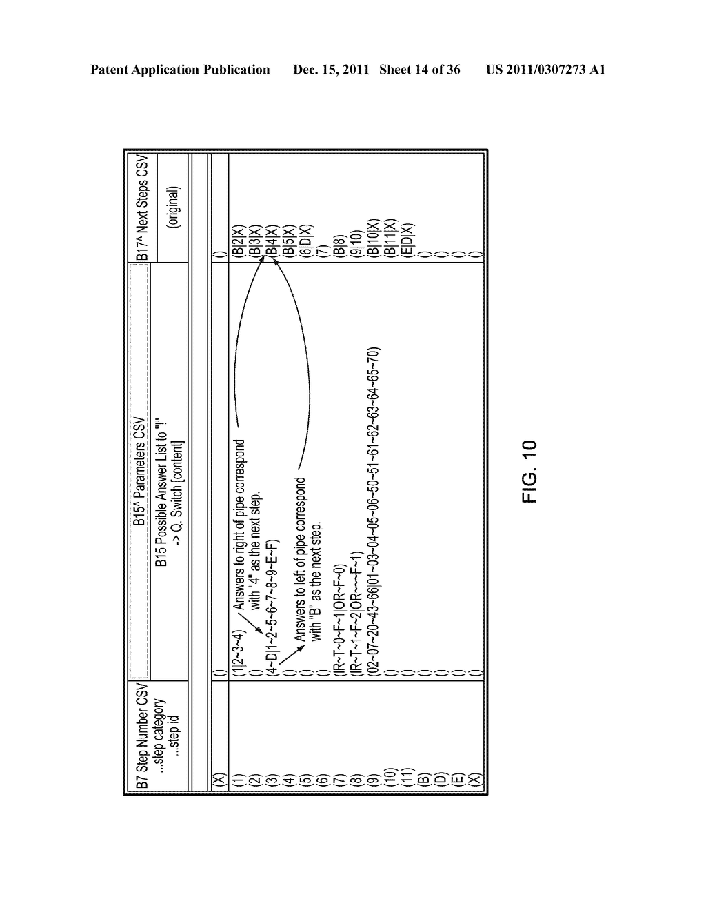 TRACKING TREATMENT SEQUENCES IN HEALTH CARE - diagram, schematic, and image 15