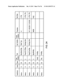 TRACKING TREATMENT SEQUENCES IN HEALTH CARE diagram and image