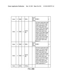 TRACKING TREATMENT SEQUENCES IN HEALTH CARE diagram and image