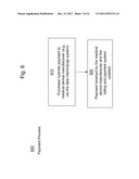 INTEGRATED HEALTH CARE SYSTEM FOR MANAGING MEDICAL DEVICE INFORMATION diagram and image