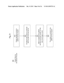 INTEGRATED HEALTH CARE SYSTEM FOR MANAGING MEDICAL DEVICE INFORMATION diagram and image