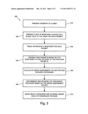 COMPUTER IMPLEMENTED RISK AND INSURANCE NEEDS ASSESSMENT SYSTEM AND     METHODS diagram and image