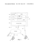 Assessing Staffing Coverage for Software Applications diagram and image