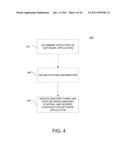 Assessing Staffing Coverage for Software Applications diagram and image