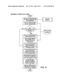 Assessing Staffing Coverage for Software Applications diagram and image