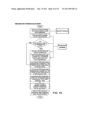 Assessing Staffing Coverage for Software Applications diagram and image