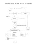 Assessing Staffing Coverage for Software Applications diagram and image