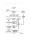 Assessing Staffing Coverage for Software Applications diagram and image