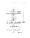 Assessing Staffing Coverage for Software Applications diagram and image