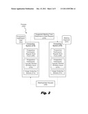 SCHEDULING A MEETING BETWEEN DIFFERENT WORK SCHEDULES diagram and image