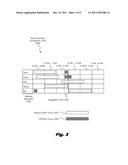 SCHEDULING A MEETING BETWEEN DIFFERENT WORK SCHEDULES diagram and image