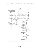 TRANSPORT SCHEDULING FOR LOW MICROBIAL BULK PRODUCTS diagram and image