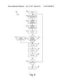 TRANSPORT SCHEDULING FOR LOW MICROBIAL BULK PRODUCTS diagram and image