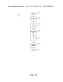 TRANSPORT SCHEDULING FOR LOW MICROBIAL BULK PRODUCTS diagram and image