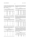 TRANSPORT SCHEDULING FOR LOW MICROBIAL BULK PRODUCTS diagram and image