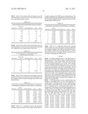 TRANSPORT SCHEDULING FOR LOW MICROBIAL BULK PRODUCTS diagram and image